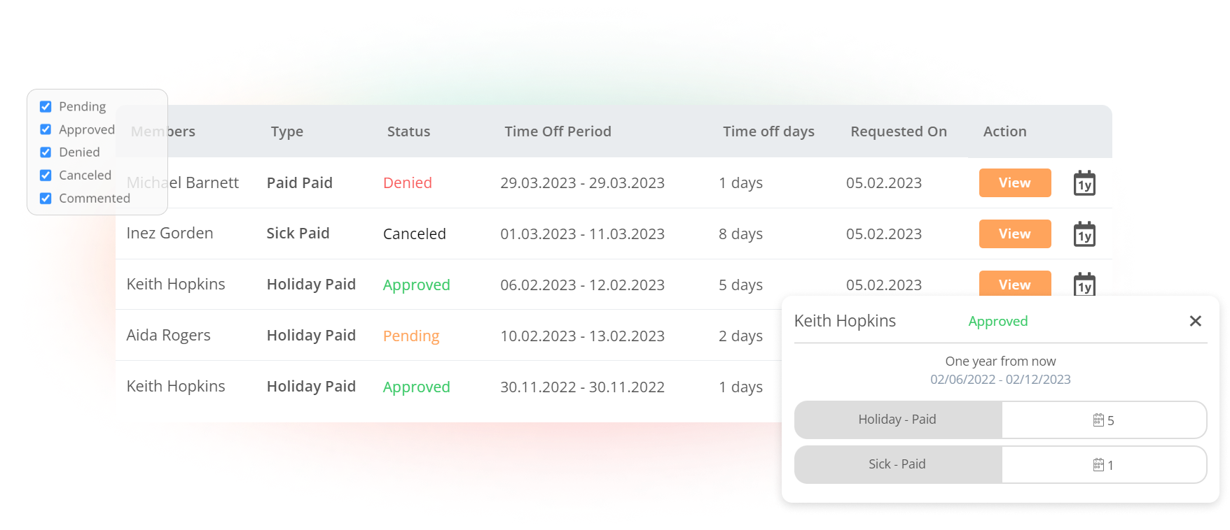 Resource Management Time off List
